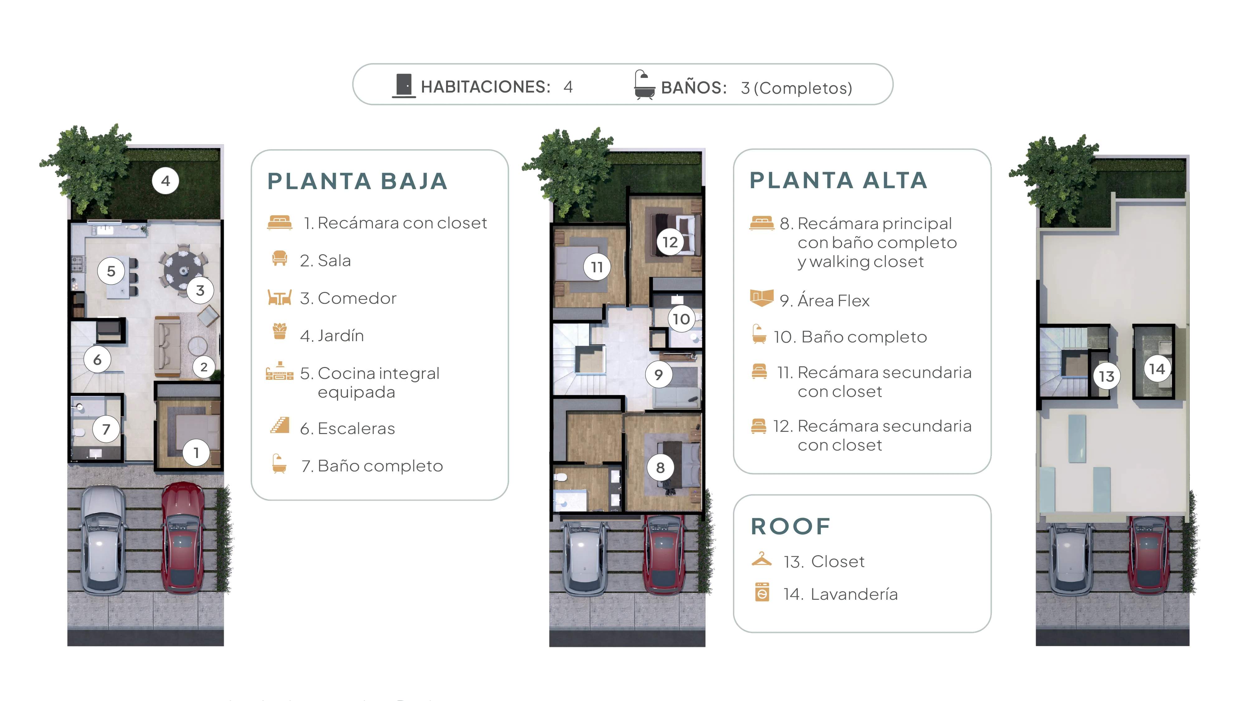 Distribución de casas Marasa Residencial Planta Alta